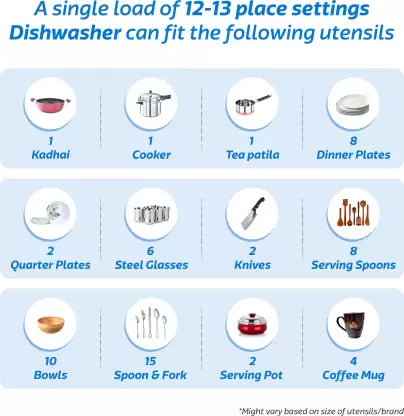 Siemens SN26L801IN/SN256I01GI Free Standing 12 Place Settings Dishwasher Siemens SN26L801IN/SN256I01GI Free Standing 12 Place Settings Dishwasher